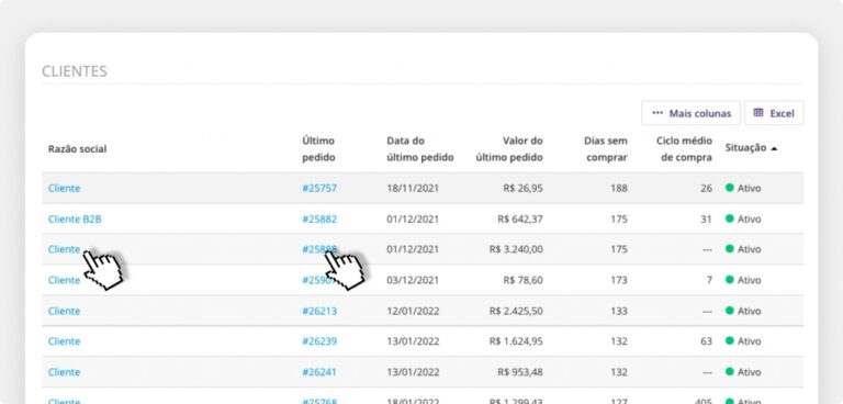 Saiba Como Aumentar A Produtividade Da Equipe Em Passos