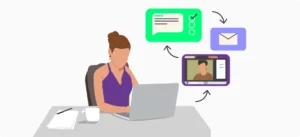 Guia completo: o que é atendimento ao cliente B2B e como fazê-lo?