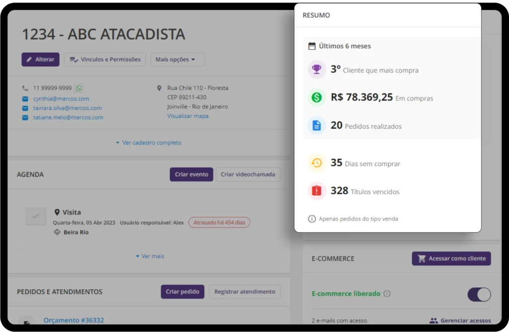 Gestão do tempo e produtividade com o Mercos: a imagem mostra o resumo de clientes na aba Clientes, que mostra a posição do cliente no ranking dos que mais compram, quanto ele gastou em compras, quantos pedidos realizou e muito mais! O Mercos é uma ferramenta para representantes e gestores comerciais de indústrias e distribuidoras